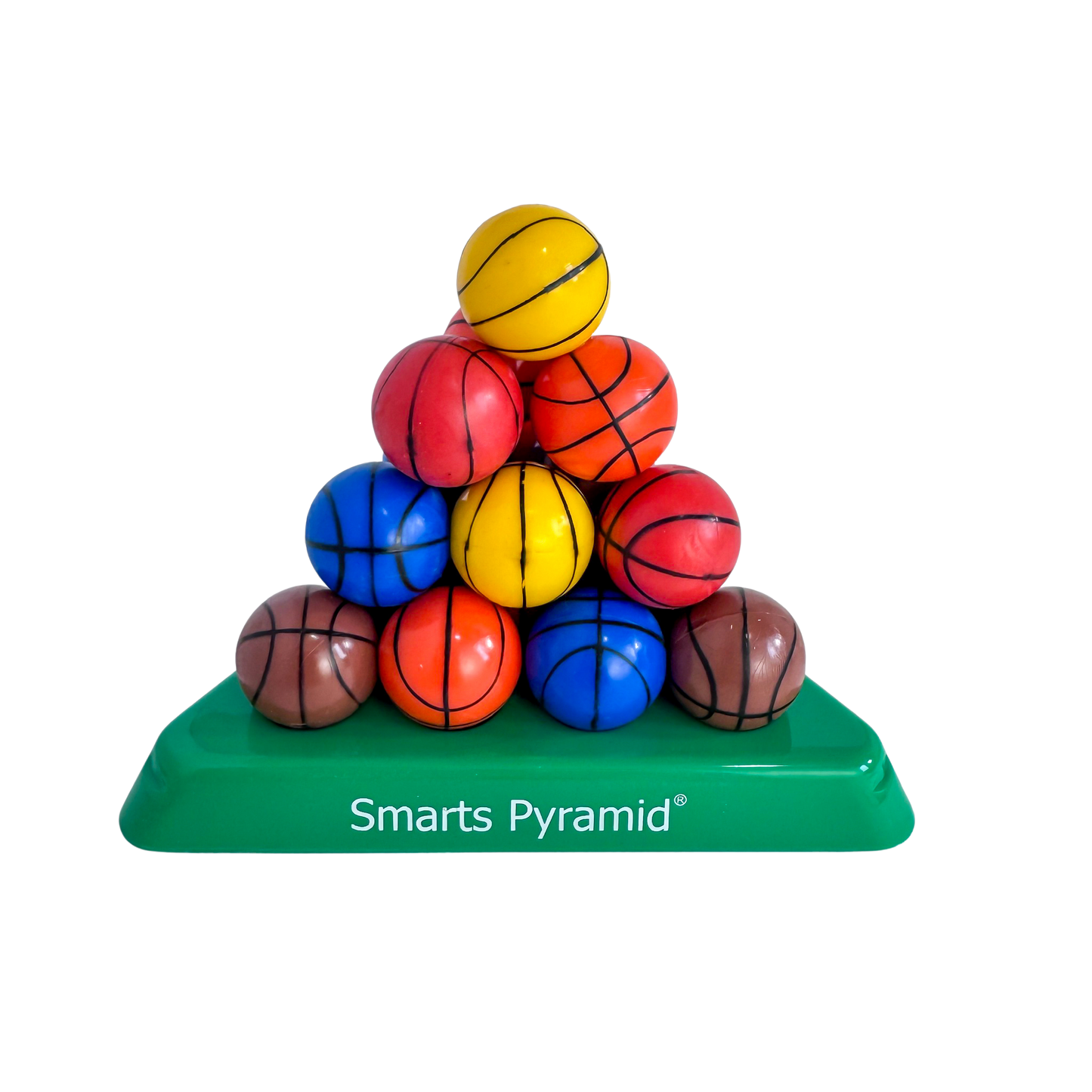 Basketball Smarts Pyramid Game