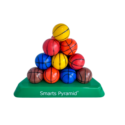 Basketball Smarts Pyramid Game