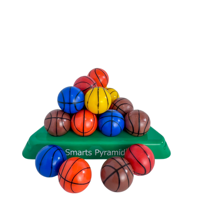 Basketball Smarts Pyramid Game