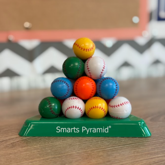 Golf Smarts Pyramid Game