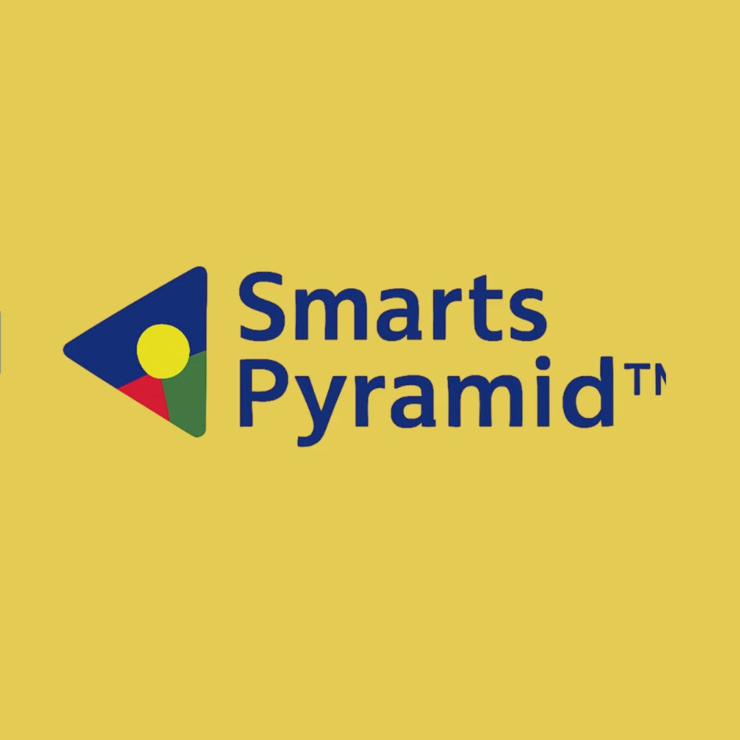 Basketball Smarts Pyramid Game